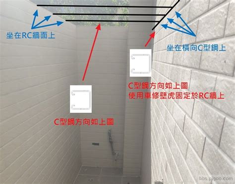 水塔放置位置